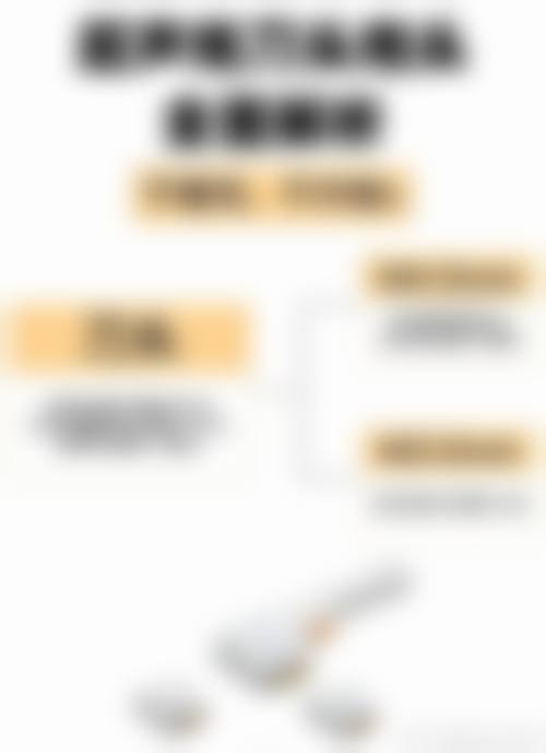 上海鼎植口腔门诊部评价口碑怎么样?顾客反馈技术好服务优,整体口碑相当不错!