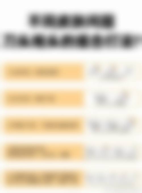 北京黄寺整形外科医院杜太超医生的预约方式及价格