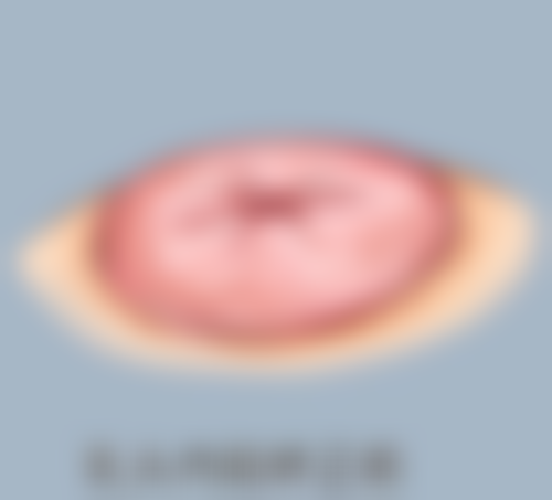 广州高尚医学美容中心值得信赖吗?有经验丰富医生和多样项目,很多人都在这变美!