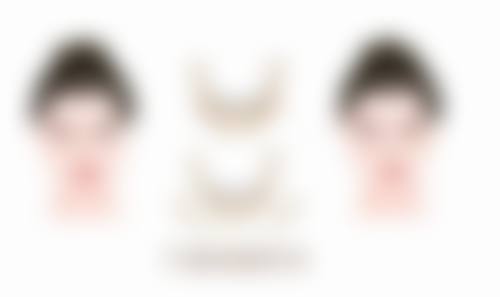 广州高尚医学美容中 心价格与口碑