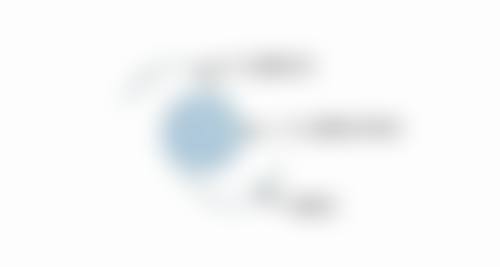 广州高尚医学美容中 心的强大医生团队