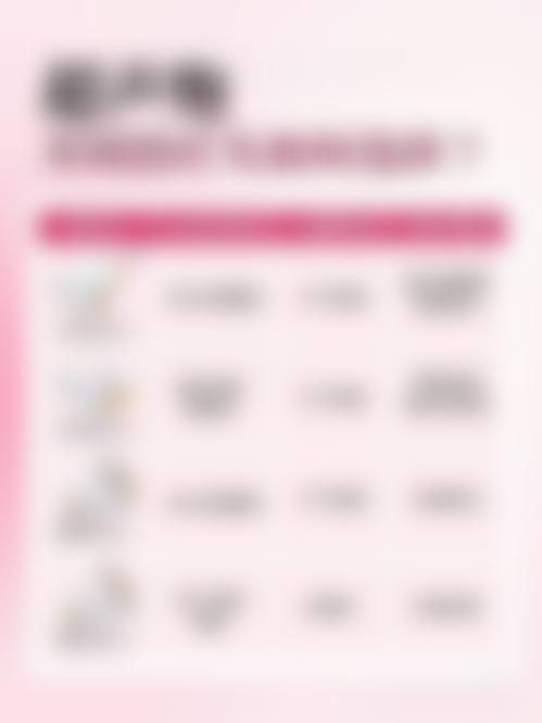 乌鲁木齐美奥口腔医院:服务贴心暖人心