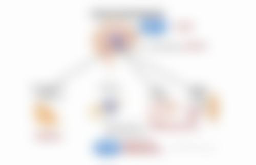 郑州辰星医疗美容医院何清磊个人资料公布，含擅长项目及从业经验，速来了解！ 