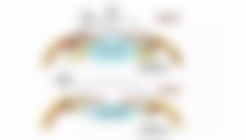 上海颜净医疗美容门诊部：性价比极高的医美之选