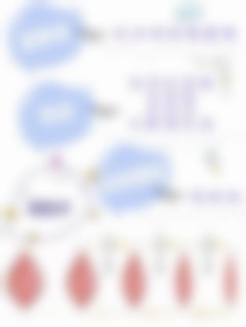 南京康美医疗美容医院:贴心服务与透明收费