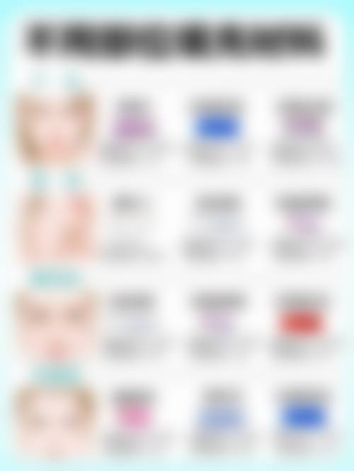 南京康美医疗美容医院患者评价：见证医生实力