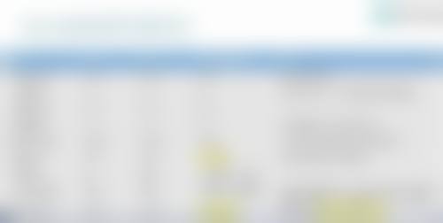 扬州艺星美医疗美容门诊部价格表来了，涵盖多项美容项目价格，让你心中有数！ 