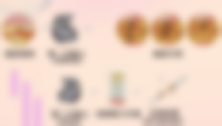 重庆军美整形医院鼻部整形项目收费