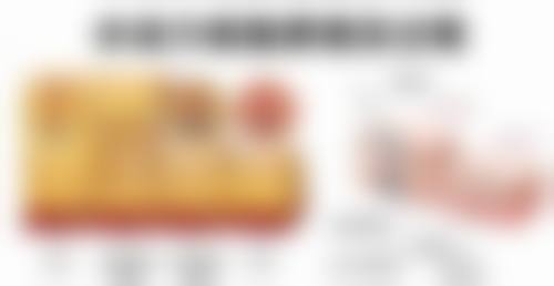 上海爱尚丽格医疗美容门诊部医生团队实力强大及骨干医生简介