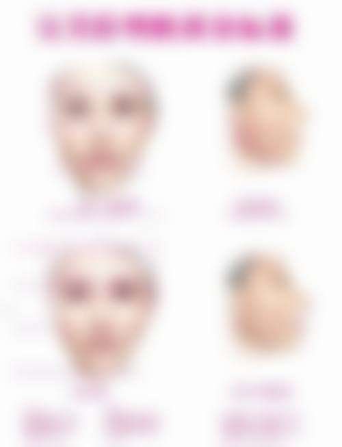 江西鹰潭美嘉整形医生团队实力强大及骨干医生简介