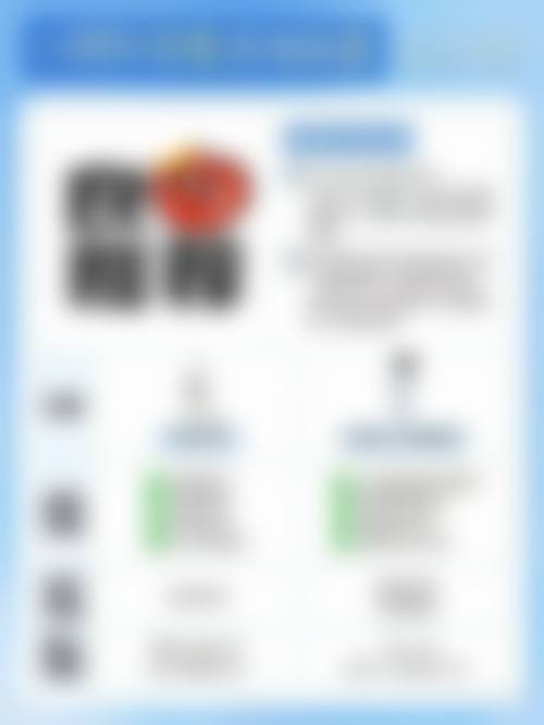 青岛瑧妍美医疗美容医院地址电话营业时间