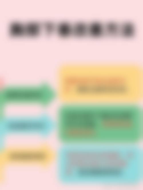 深圳富华唐新辉自体脂肪隆胸价格亲民