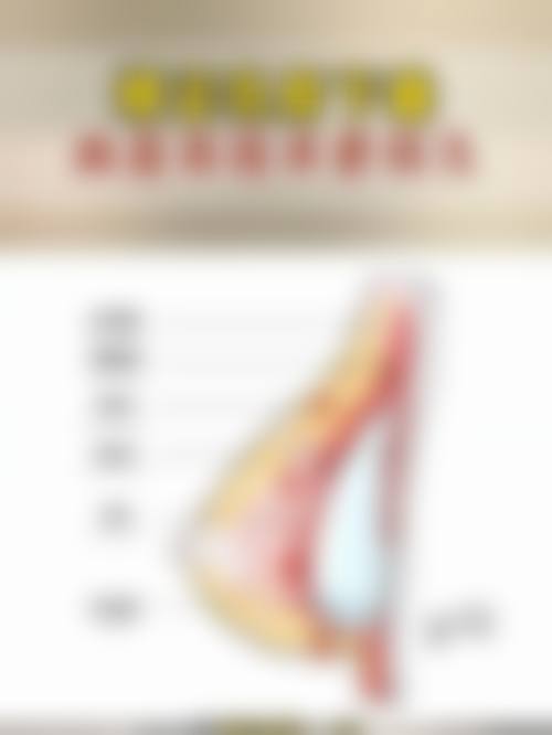 不预约可能面临的问题