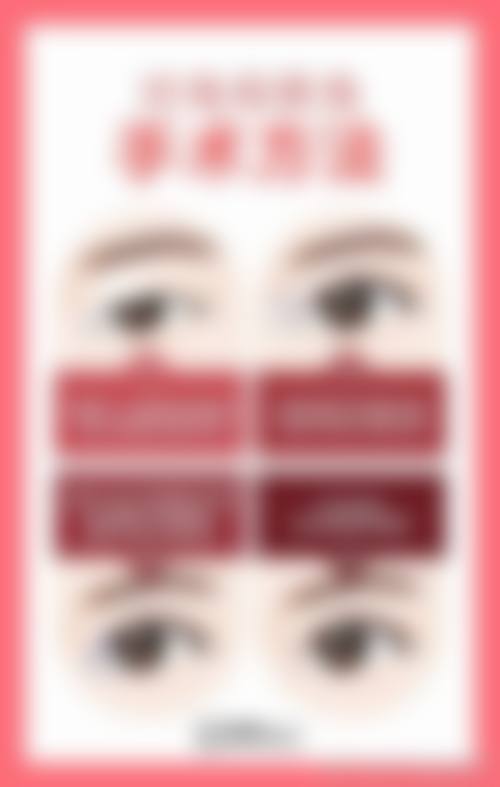 武永春医生技术优势