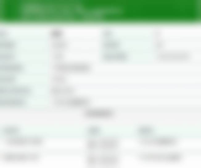 二、内窥镜+双平面技术优势