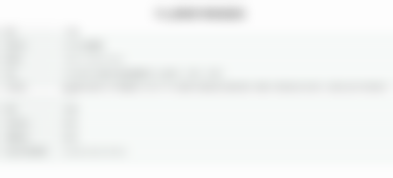 朱德军医生擅长项目