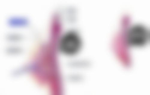 不同注射材料隆胸变硬的处理方法