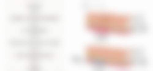 定西鑫涞美整形医院真人口碑评价怎么样？