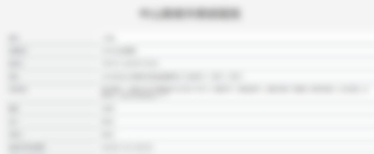 四、于建刚医生的其他整形项目评价