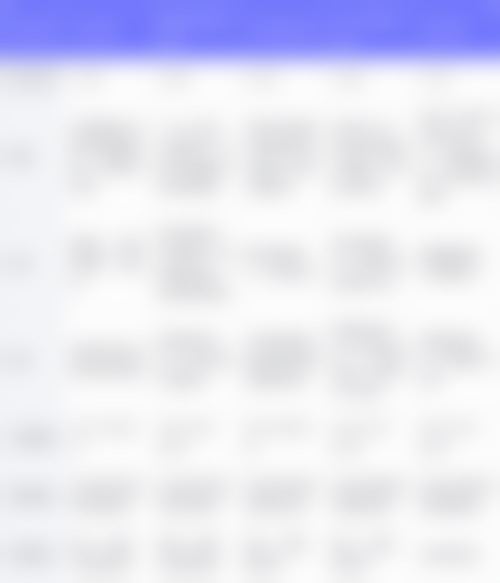 潍坊天宏医疗美容医院（旗舰店）是国有的吗？