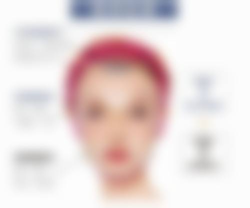 整形手术的注意事项