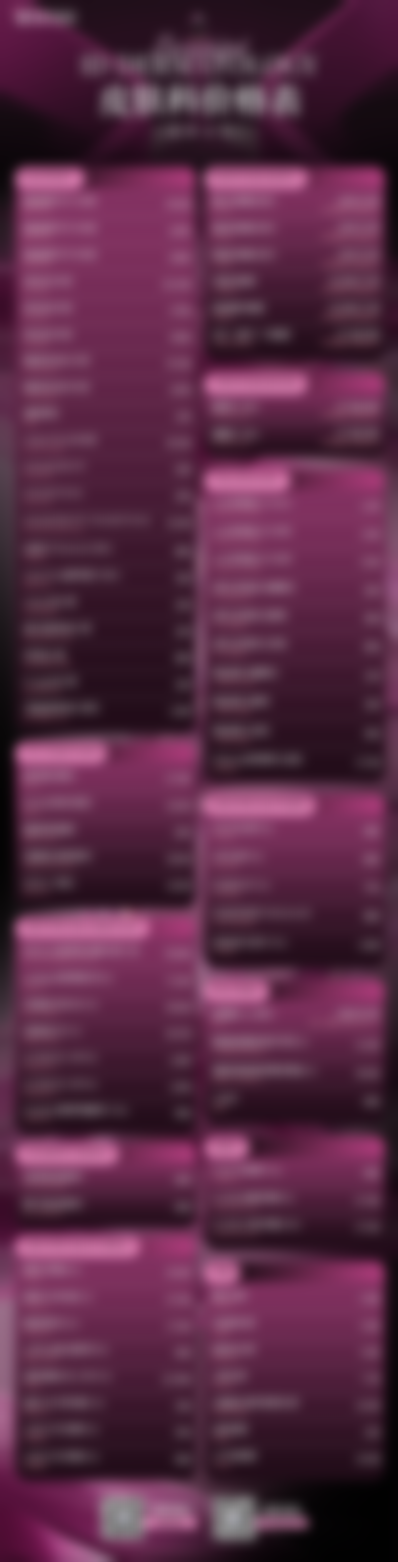 南阳市第三人民医院整形美容科用户口碑