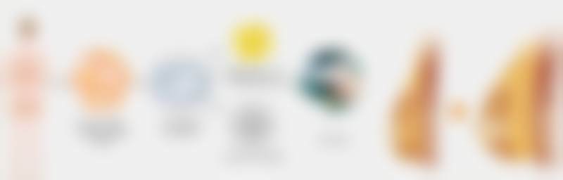 王鹤霏面部年轻化微整项目