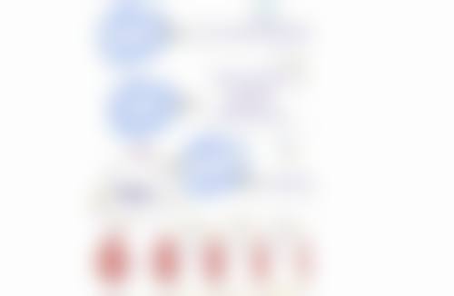 腹部抽脂后的常见并发症