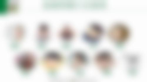 问:吉林市北华朝日眼科医院支持医疗保险报销吗?
