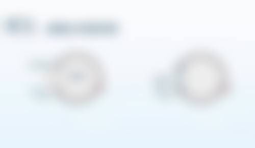 服务流程与患者保护:便捷预约,贴心体验