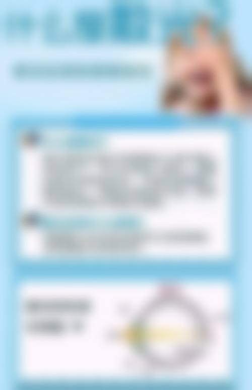 优惠活动详情:原价22800元-优惠价15800元